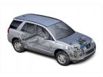 Saturn Vue Green Line Hybrid 2006 года